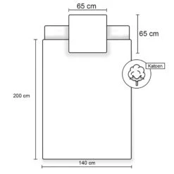 Naruto Dekbedovertrek Ninja - Eenpersoons - 140 X 200 Cm - Katoen 5 Naruto Dekbedovertrek Ninja - Eenpersoons - 140 X 200 Cm - Katoen -Knusse Nacht 1000053391 0101
