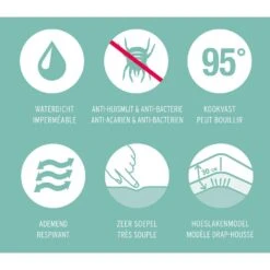 Mistral Home-Matrasbeschermer Waterdicht-100% Katoen-90x200x30cm 7 Mistral Home-Matrasbeschermer Waterdicht-100% Katoen-90x200x30cm -Knusse Nacht 1186030207 0102