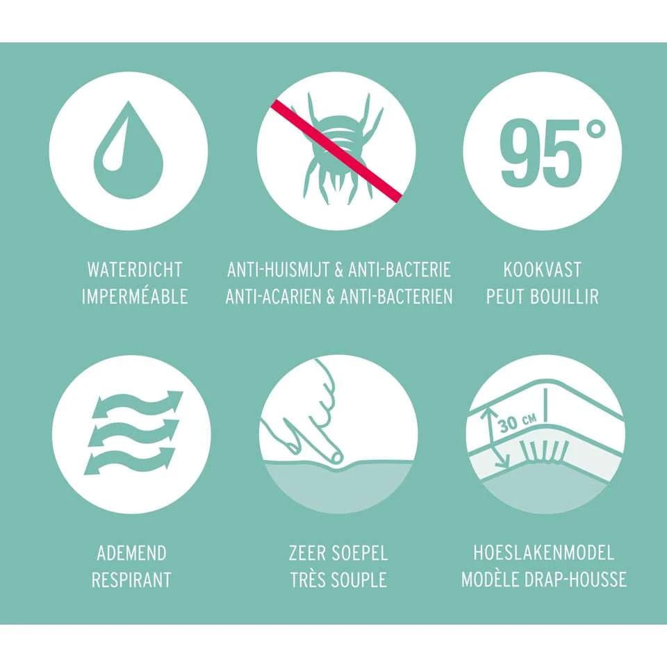 Mistral Home-Matrasbeschermer Waterdicht-100% Katoen-90x200x30cm 5 Mistral Home-Matrasbeschermer Waterdicht-100% Katoen-90x200x30cm - Afbeelding 3